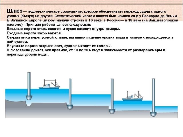 Корабль плывёт в огромной ванне, а ванна едет по рельсам. Зачем на Енисее построили такую машину