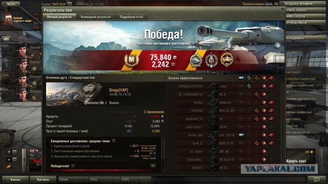 Wargaming 14