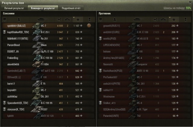 Wargaming 17