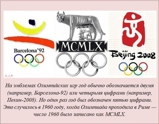 20 фактов обо всем