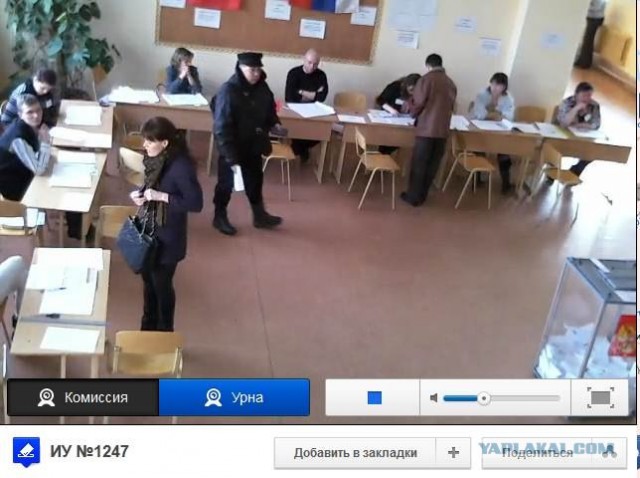 Веб-камеры на избирательных участках