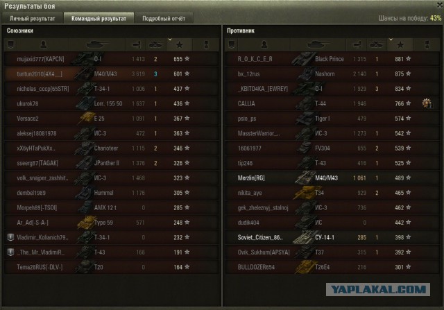 Wargaming 29