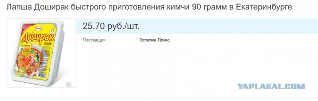 Содержимое холодильника семей разных стран