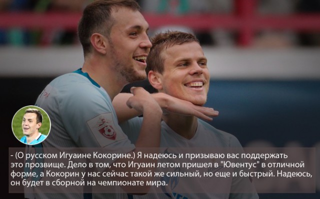 Футбол. Чемпионат России. Межсезонье