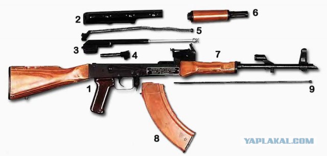 Двигатель В-2 — победитель и долгожитель