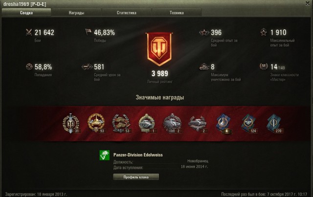 Wargaming 49