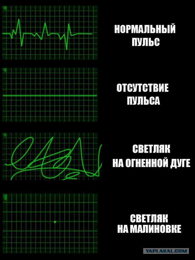 Wargaming 50! Пыщ пыщ, пробил! Урааа!