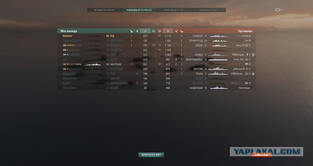 World of Warships - 4