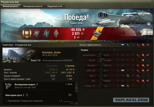 Wargaming 51