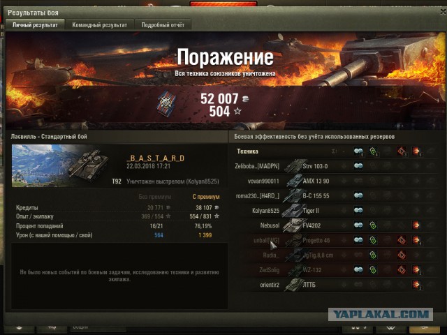 Wargaming 52