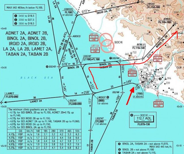 Расшифровка RA-85572 В Сочи 25.12.2016