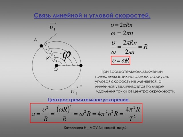 Куда упадет камень?