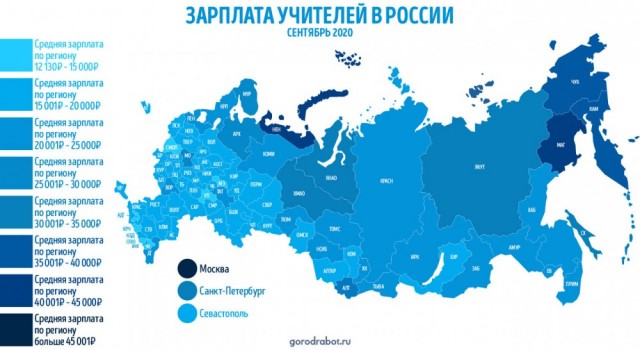 Размышления о миграции. Внутренней, если что…  Или пост о «понаехавших»