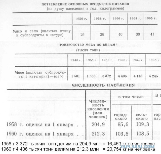 30 лет без СССР – не имеющее аналогов оболванивание трёхсот миллионов