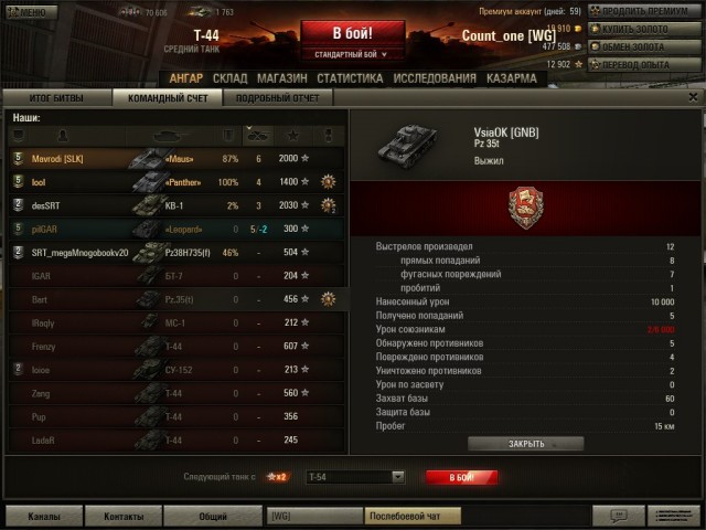 Wargaming