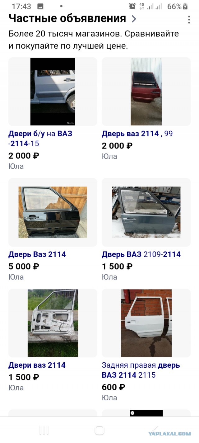 Экономика и цены на автомобили