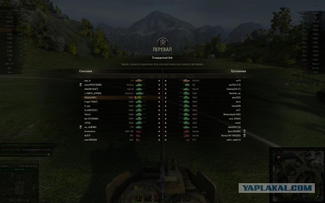 Wargaming 4