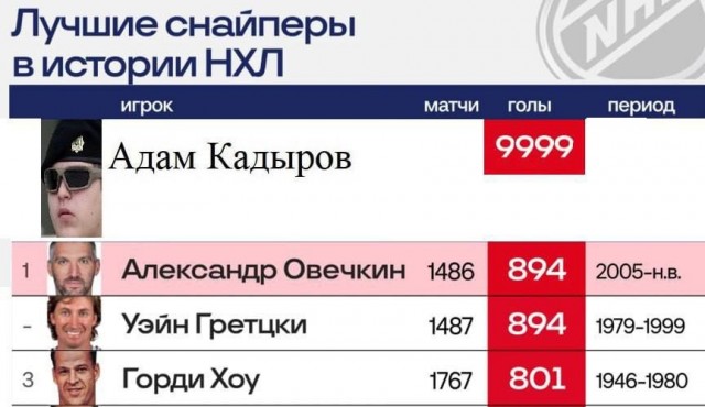 Лучшие среди лучших!