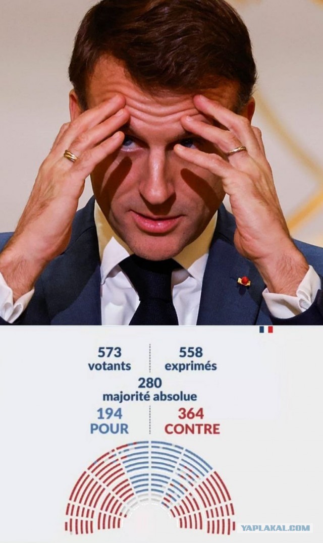 Вотум недоверия Байру