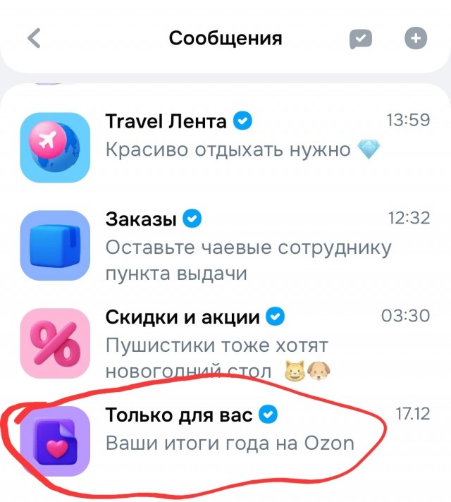 Итоги года с Озон.