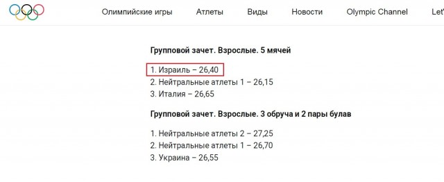 Первые леди, а может одна и не первая