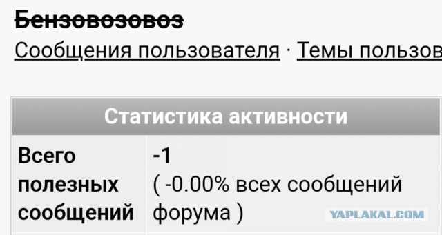 Бензовозы не смогли приехать в Севастополь: QR-коды на топливо выдавать не будут