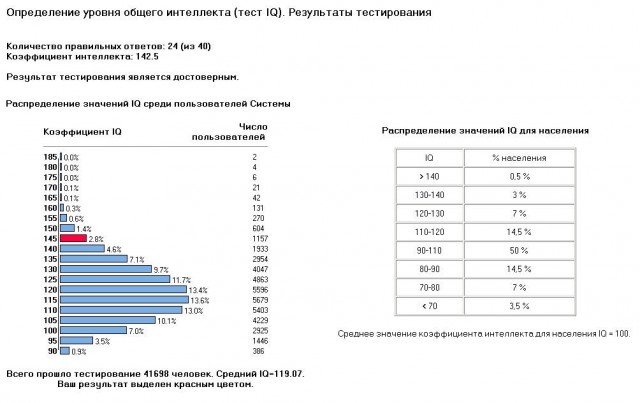 Хочу красивых мужиков в ленту!