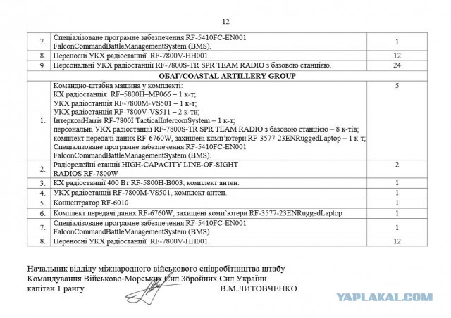 Киберберкут о работе американского "военторга"