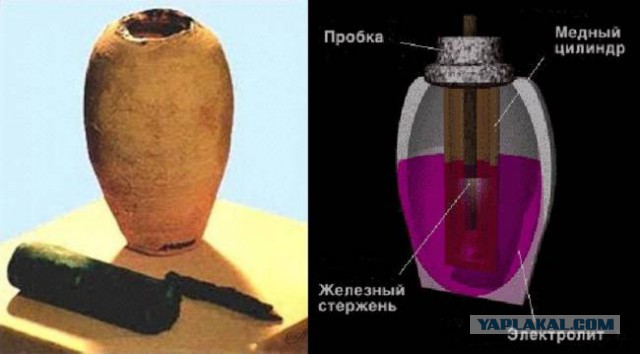 Семь причин усомниться в древней суперцивилизации