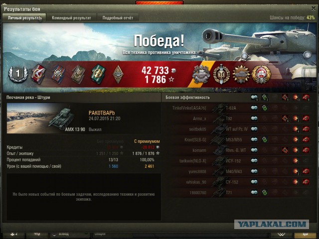 Wargaming 25!