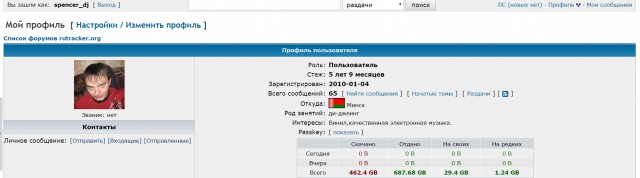 ЯП на рутрекере