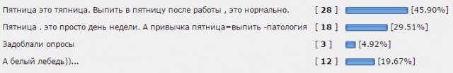 Технология спаивания