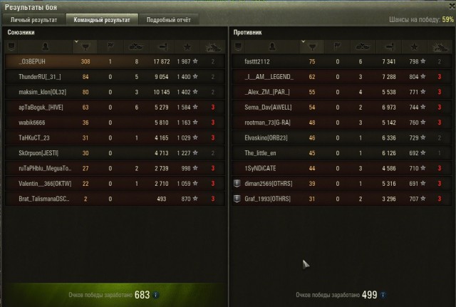 Wargaming 34