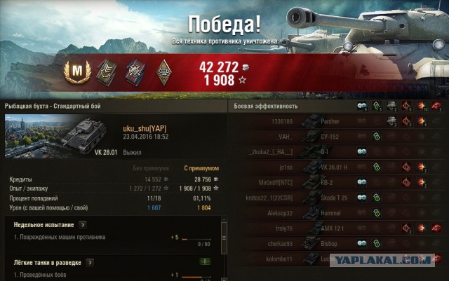Wargaming 35