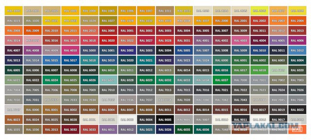 "Переводчик" женских цветов