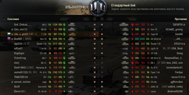 Wargaming 42