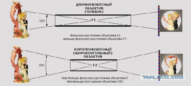Перевал Дятлова. Конец истории