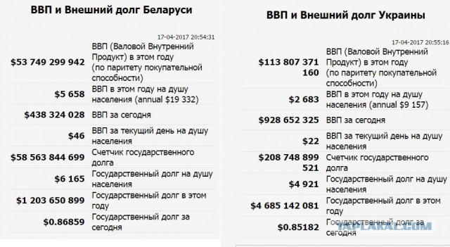 Киевлянка о "праздновании" дня Победы в Киеве