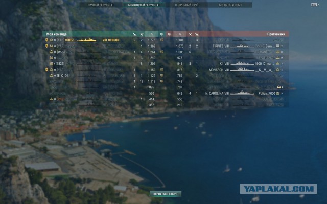 World of Warships - 4