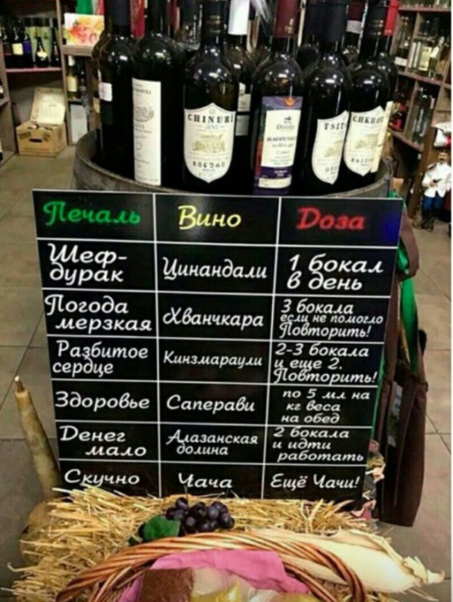 Грузия. Мои впечатления