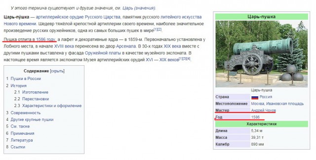 История повторяется! 300 лет прошло - а что изменилось? Мужик - Дурак?