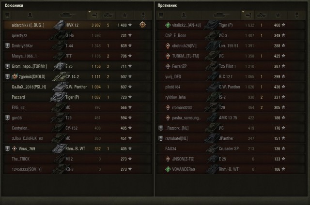 Wargaming 55