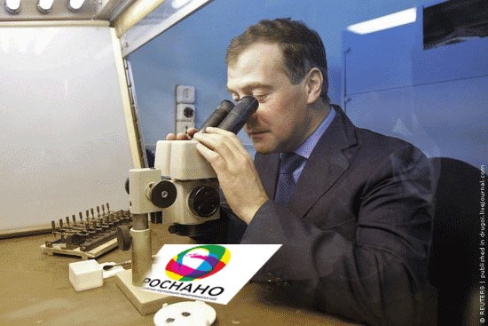 Фотожаба: Диалог с оппозицией