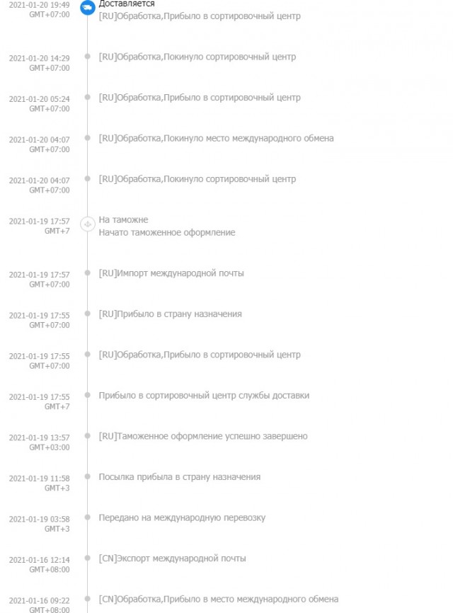 Может не у меня только такие проблемы? Али экспресс
