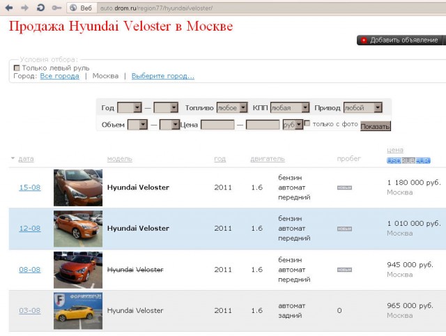 Девушка, Смерть и... Hyundai Veloster