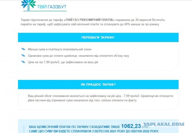 В Украине стоимость газа превысила 1000$ за 1000м3