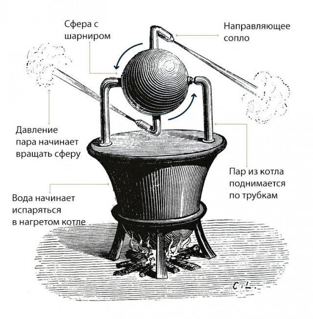 Секреты советских таксистов