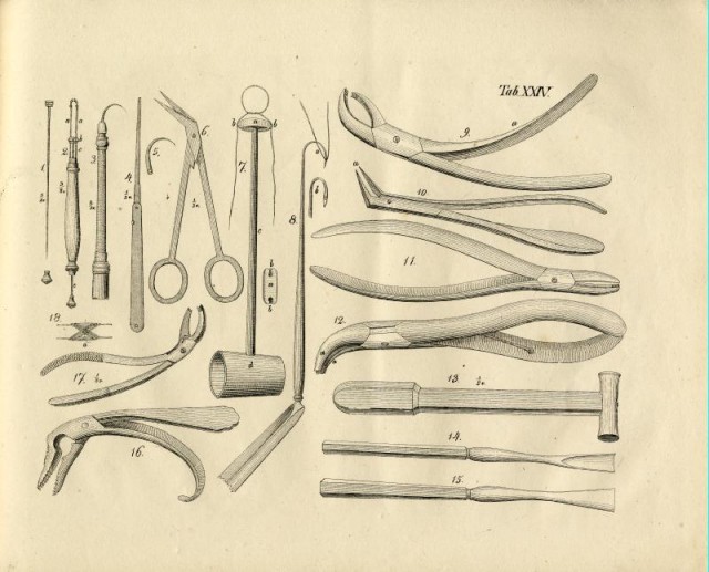 Медицинские инструменты 19 го века