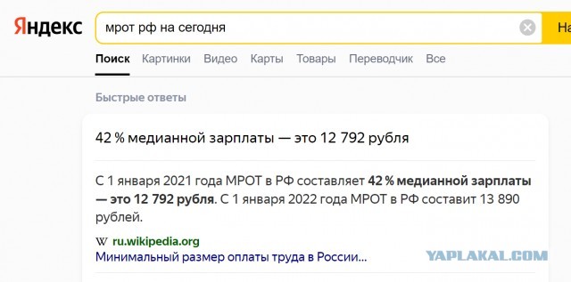Жизнь после развода