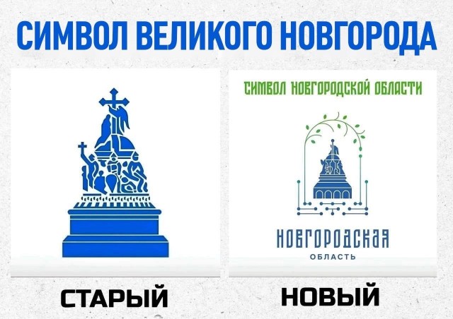 По требованиям православных активистов на тысячную купюру добавлены Кресты